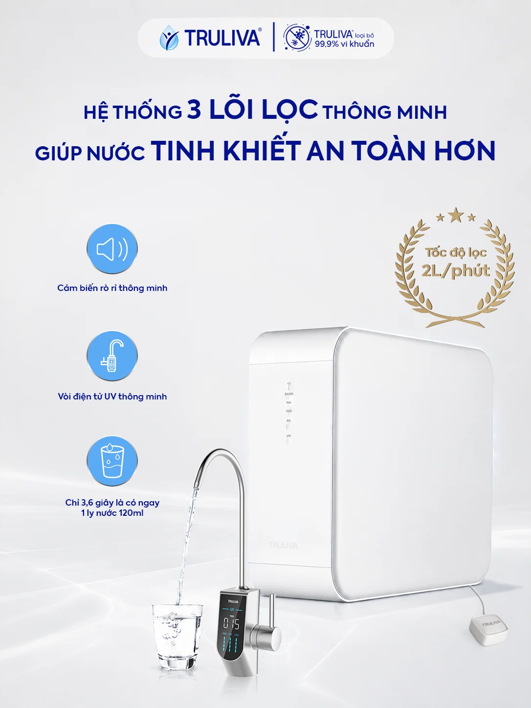 Máy lọc nước Truliva UR5840